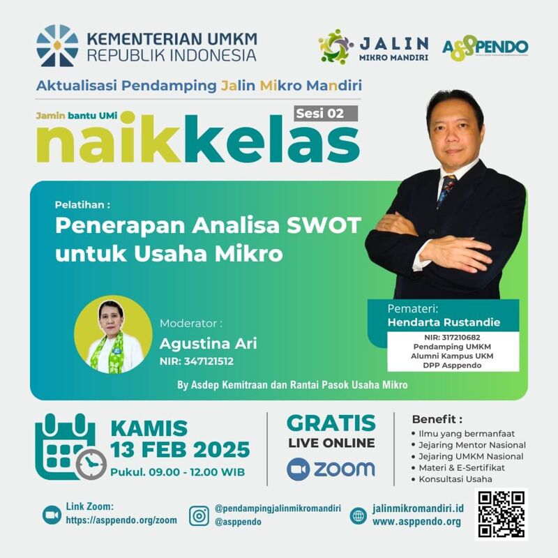 Analisa SWOT Usaha Mikro