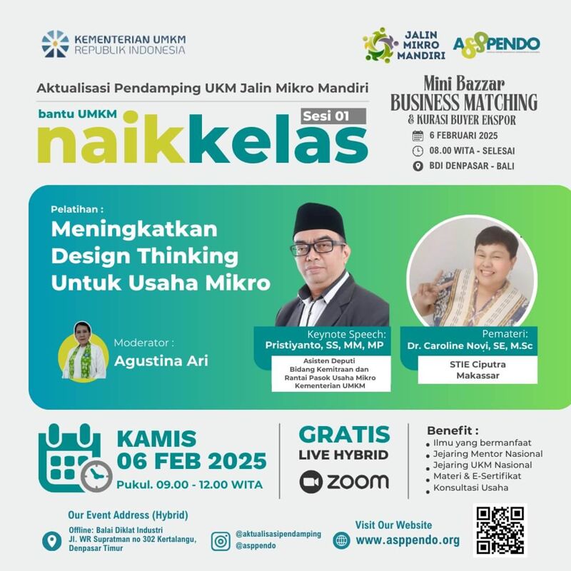 Memahami Design Thinking untuk Usaha Mikro